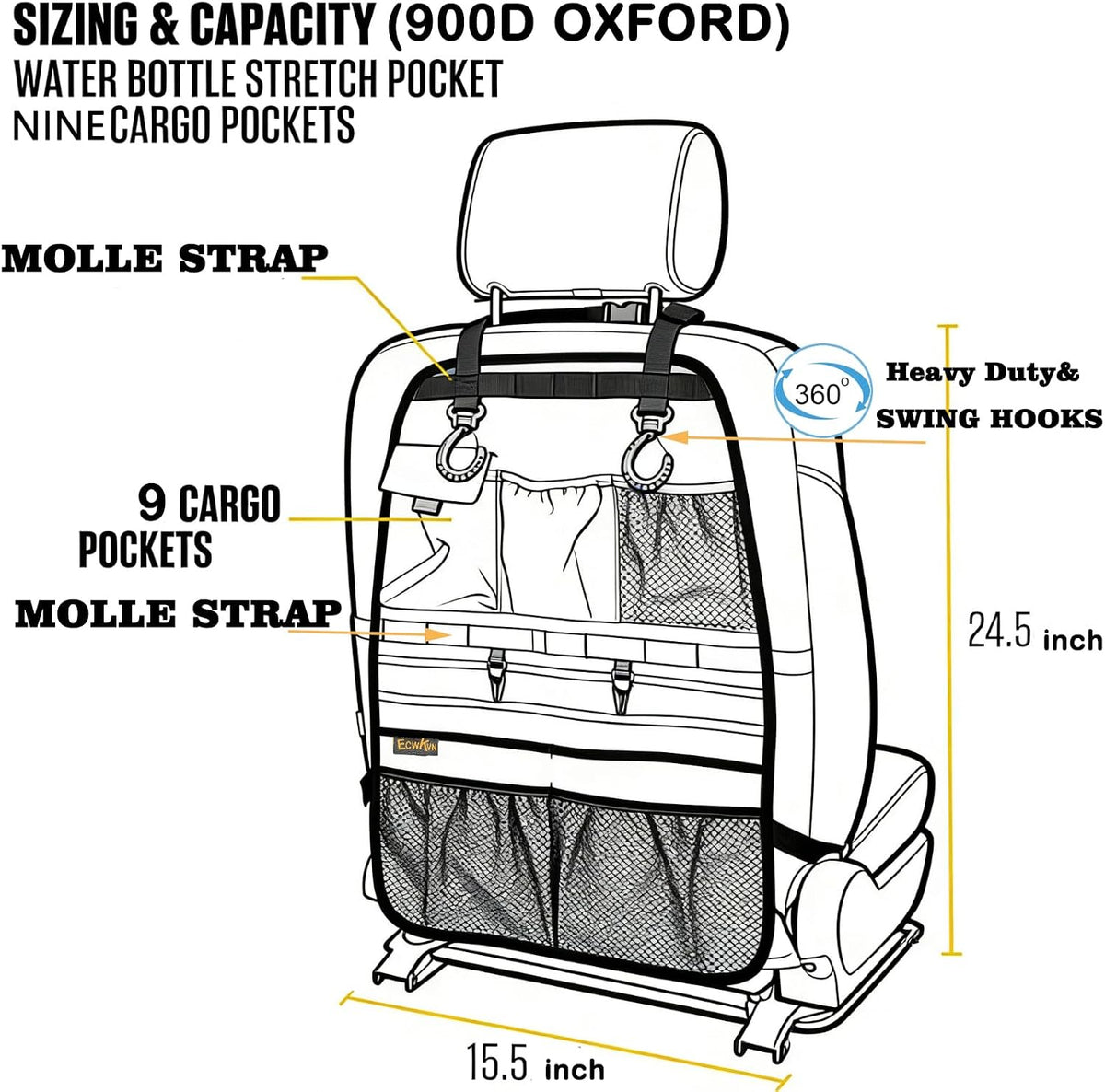 ECWKVN Car Seat Back Organizer, Heavy Duty Back Seat Organizer with Multiple Storage Pockets, Work Truck & SUV Seat Back Storage Bag for Tools, Tablet, Bottles & Essentials – Universal Fit