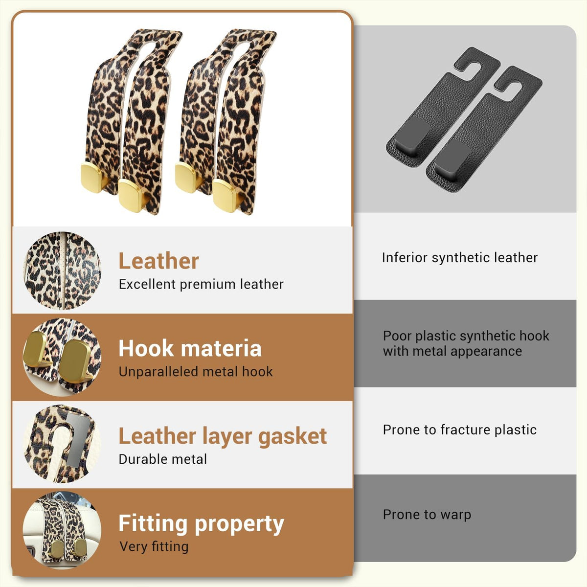 2 Pack Purse Hook for Car Headrest, Car Seat Back Storage Hook for Purses and Bags, Car Back Seat Headrest Purse Holder, Hanger Storage Organizer (Leopard)