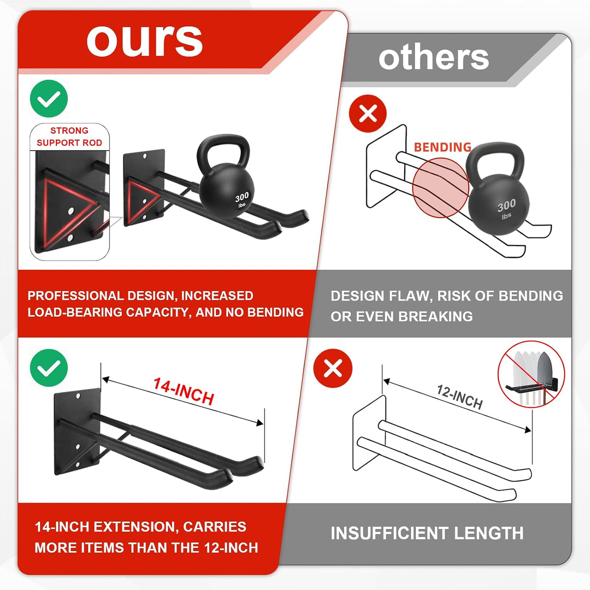 14" Large Heavy Duty Garage Hooks, Steel Garage Storage Hooks with Support Rods, Utility Wall Mount Hangers for Power Tools, Car Tires, Ladders, Chairs, Garden Tools and More (2-Pack 14" Heavy Hooks)