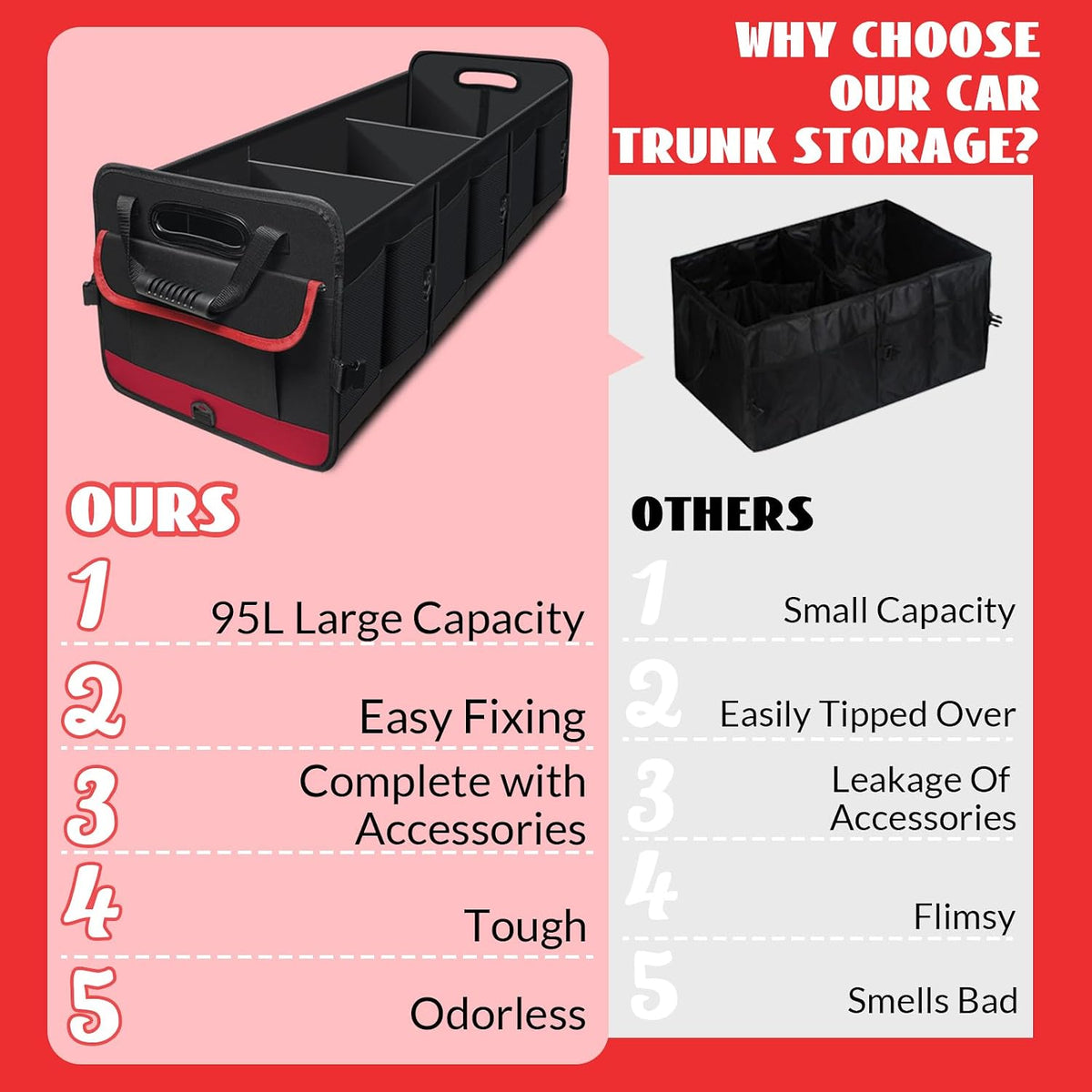 Car Trunk Organizer,Heavy Duty Collapsible 95 L Capacity Car Trunk Storage