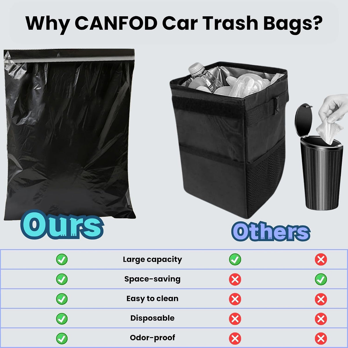 100 Count Recycled PE Disposable Car Trash Bags