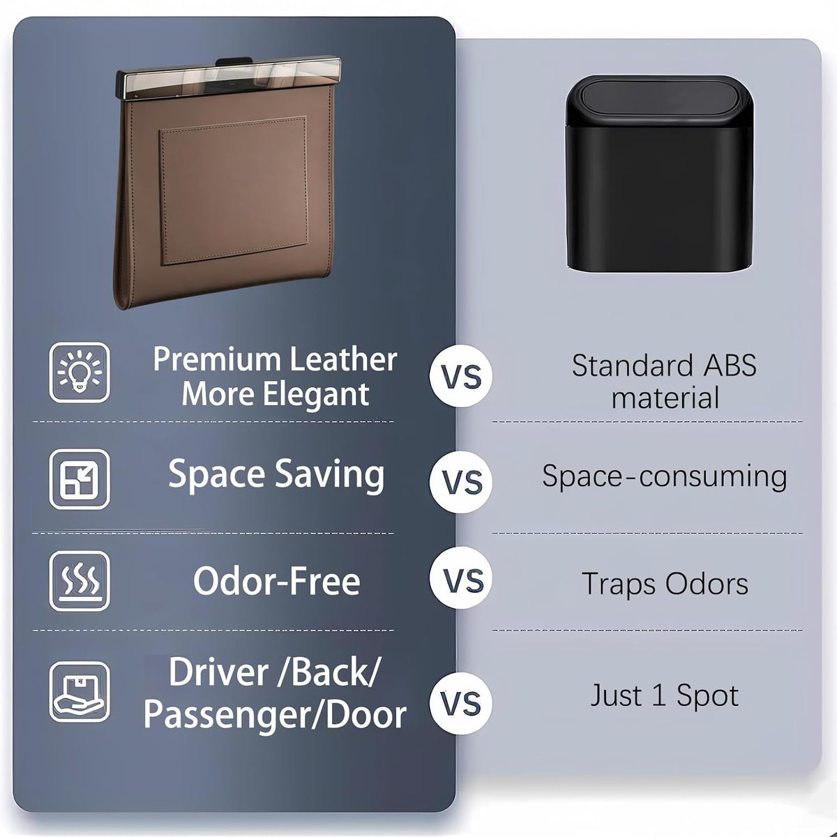 Premium Leather Car Trash Can, Slim Odor-Proof Hanging Garbage Bag with Magnetic Closure, Waterproof Auto Car Seat Organizer (Includes 2 Rolls of Bags) (Brown)